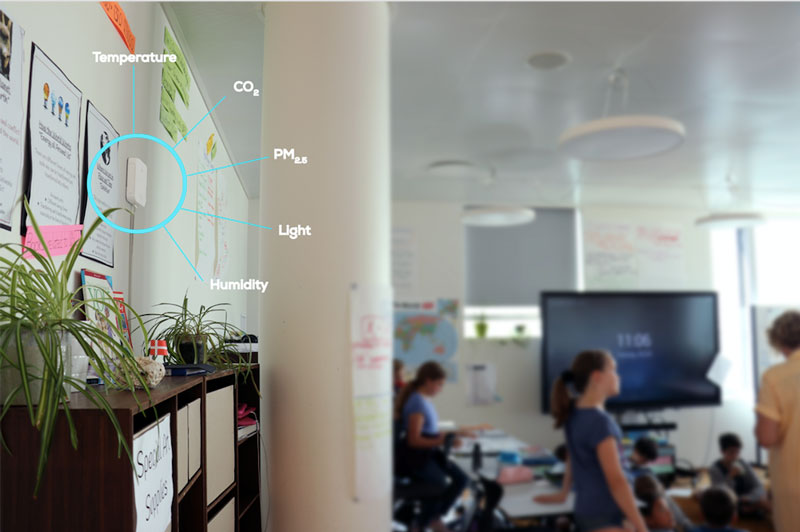Leapcraft in SynchroniCity: Open Platform across 21 cities